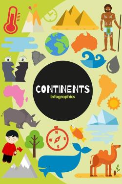 CONTINENTS