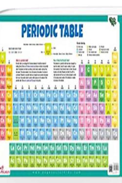Periodic Table:Thick Laminated Primary Chart
