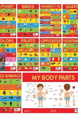 Early Learning Educational Charts For Kids
