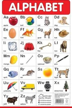 Alphabet - My First Early Learning Wall Posters: For Preschool, Kindergarten, Nursery And Homeschooling (19 Inches X 29 Inches)
