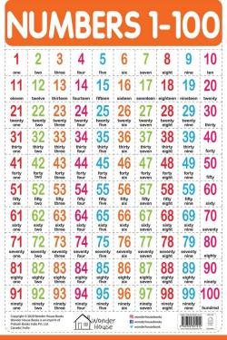 Numbers 1-100 - My First Early Learning Wall Chart: For Preschool, Kindergarten, Nursery And Homeschooling