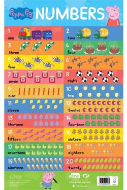 Learn with Peppa Pig : Early Learning Numbers Chart for Children